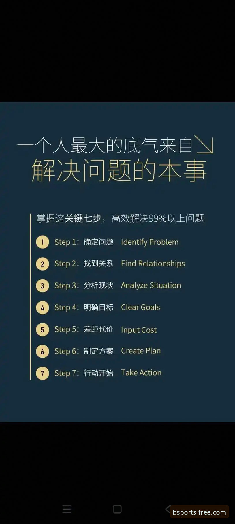 bsports入口常见问题 bsports入口常见问题有哪些?如何快速解决?